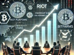 Riot tăng cổ phần sở hữu đối thủ Bitfarms sau khi Chủ tịch Nicolas Bonta buộc phải từ chức