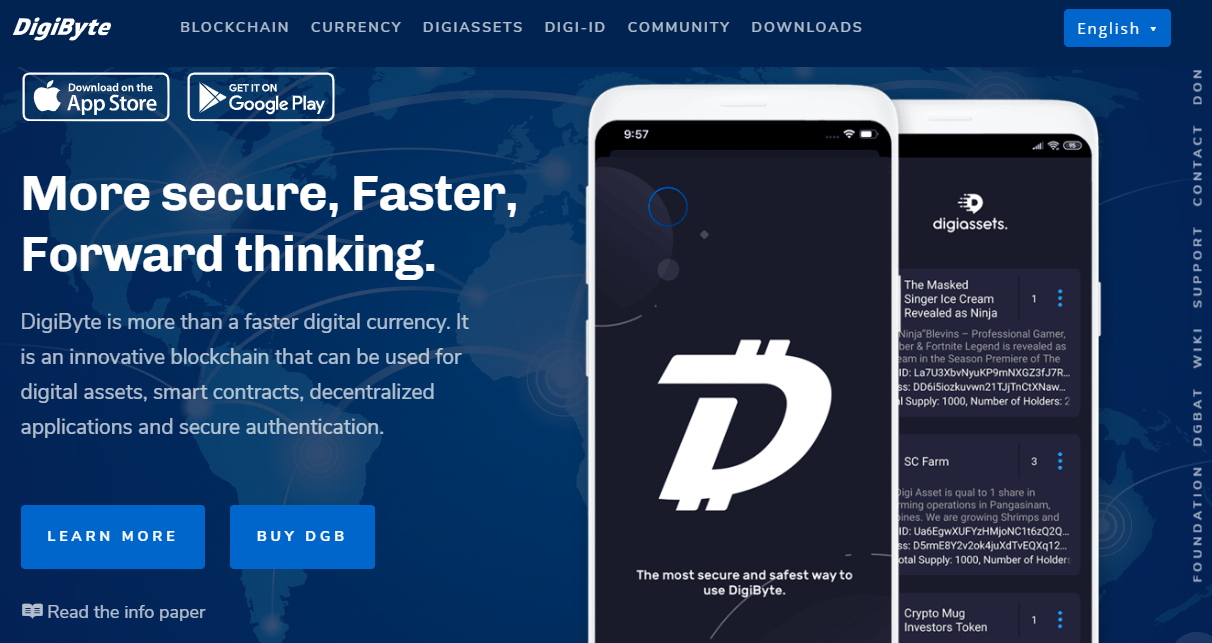 DGB