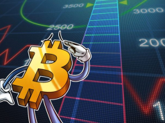 CBOE sẽ không niêm yết hợp đồng tương lai Bitcoin mới trong tháng 3 CBOE sẽ không niêm yết hợp đồng tương lai Bitcoin mới trong tháng 3