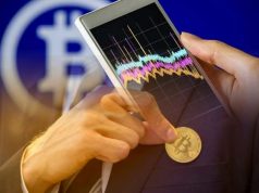 3 điều mọi nhà đầu tư nên biết về giao dịch hợp đồng tương lai Bitcoin bitcoin