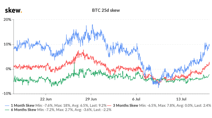 Bitcoin ETH XRP 2