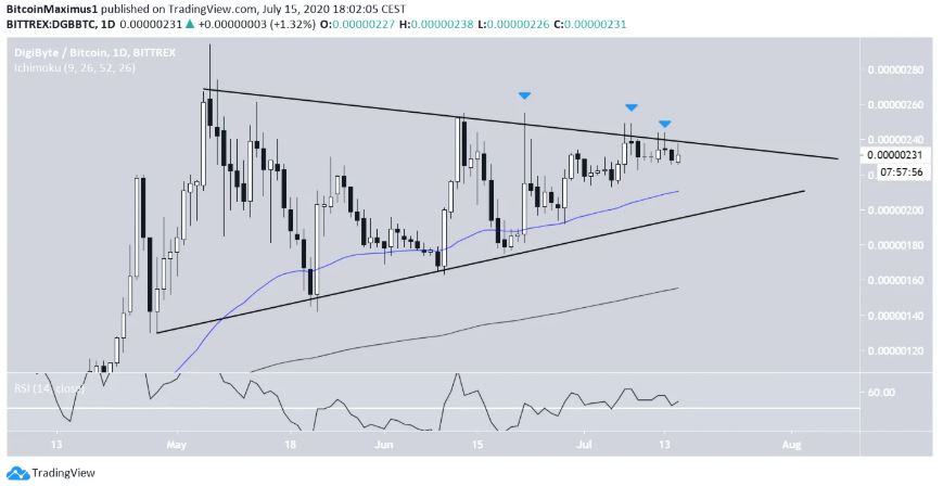 DGb breakout 3