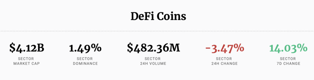 DeFi2
