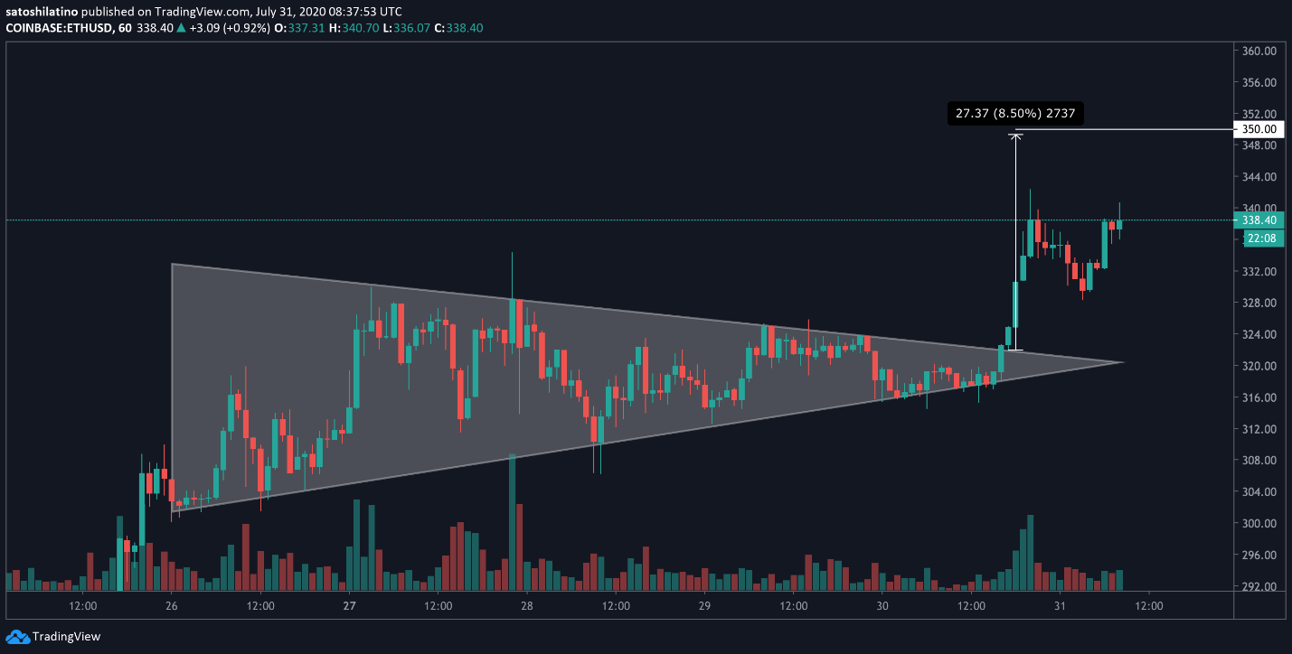 ETH 1