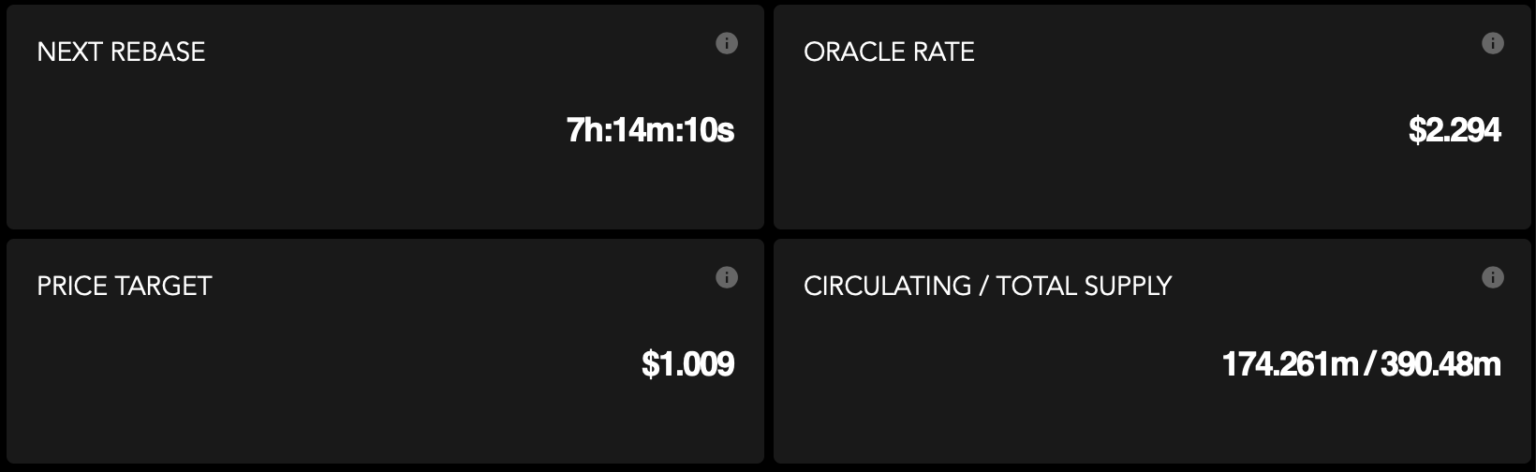 token defi