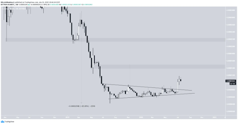 XLM-tang-gia