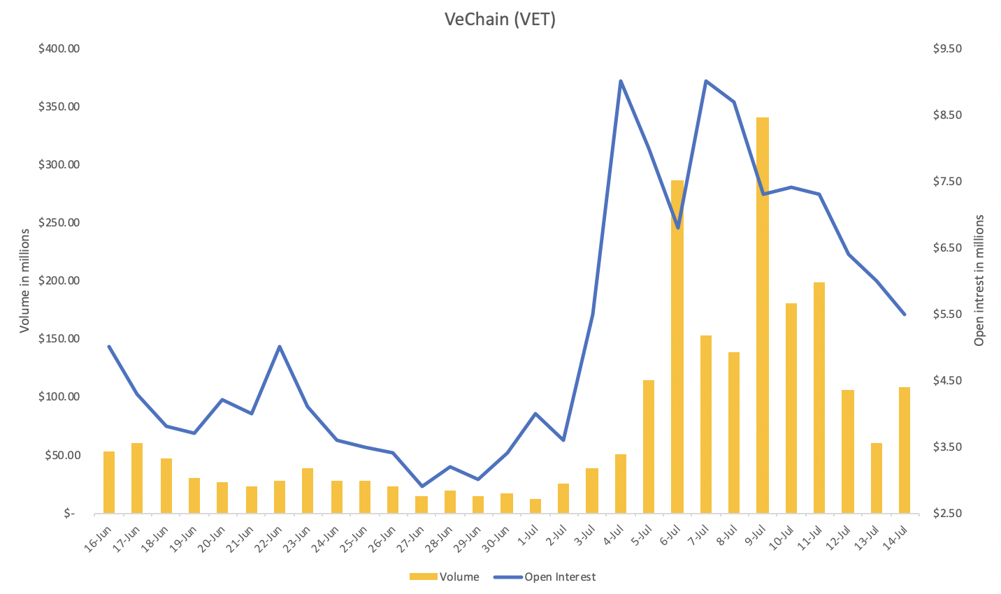 Phân tích sự tăng trưởng của cảnh quan tương lai vĩnh viễn Alt