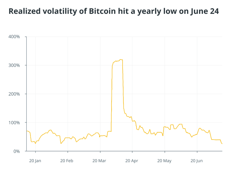 bitcoin-tang-manh