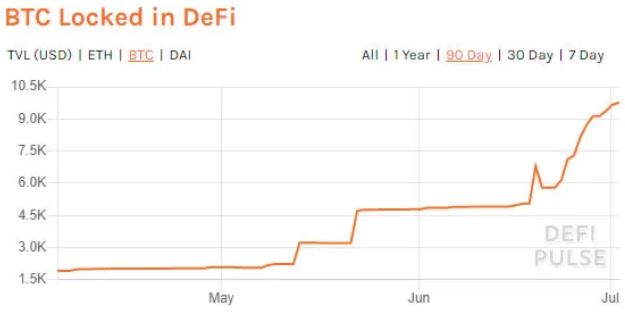 ethereum-bitcoin