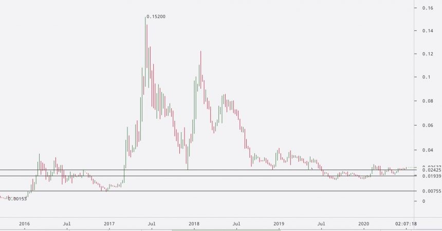 eth
