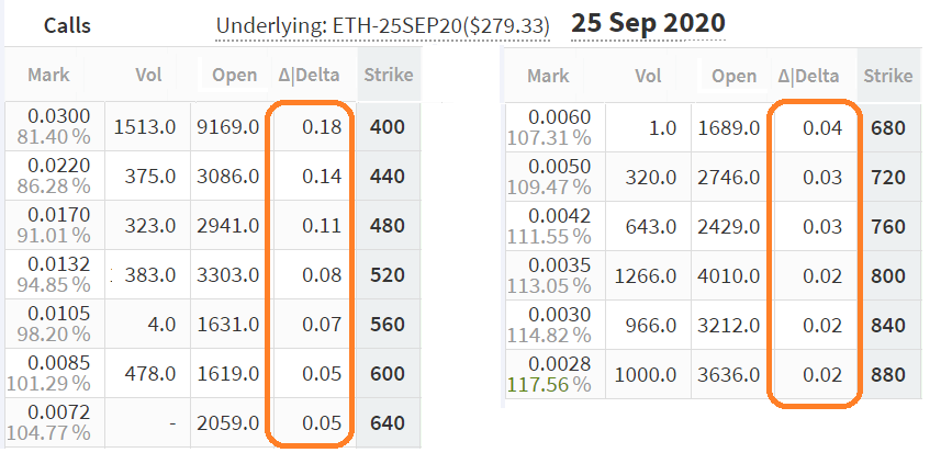 eth-ethereum