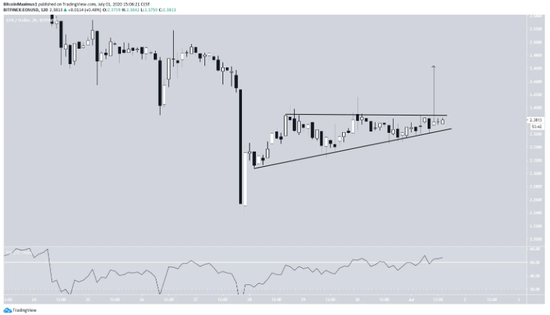 hai-altcoin-nay