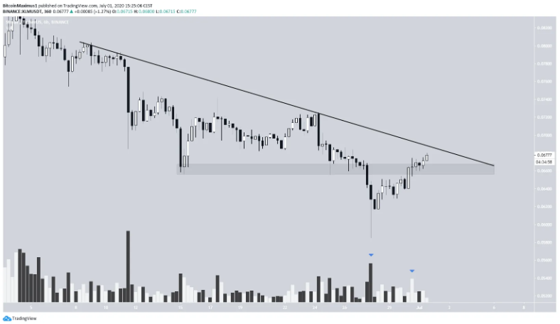 hai-altcoin-nay