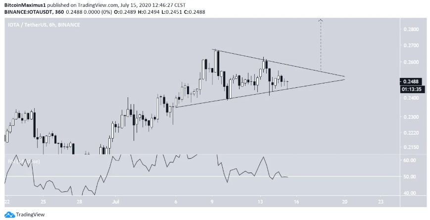 iota-phan-tich