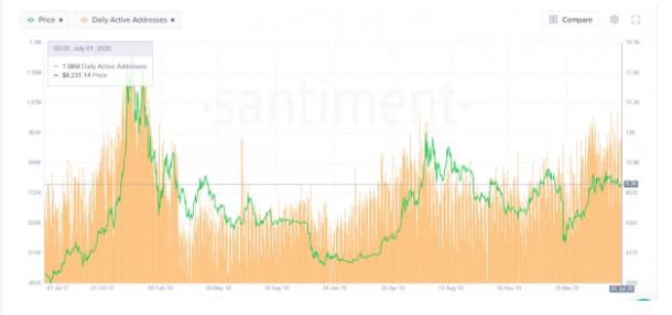 tin-van-crypto-03-07