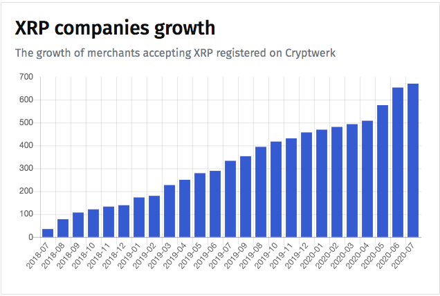 tin-van-crypto-16-07