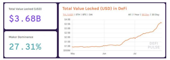 tin-van-crypto-27-07