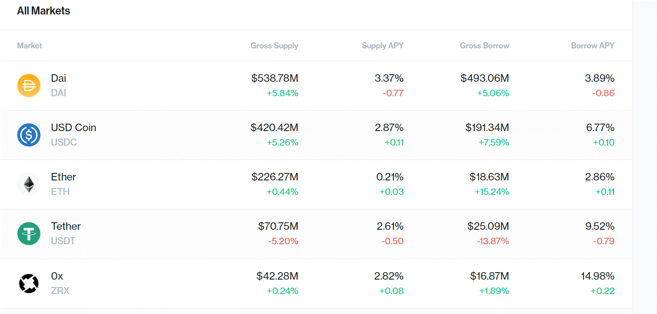 zrx