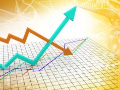 Bitcoin có nguy cơ giảm dưới 10K đô la nếu mức hỗ trợ này không thành công