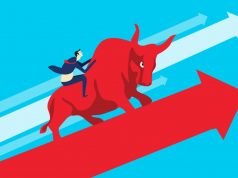 Thị trường bò Bitcoin đang chớm nở, breakout sẽ còn kéo dài