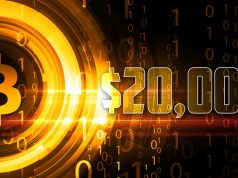 11% cơ hội để Bitcoin đạt 20k đô la vào tháng 12/2020 bitcoin