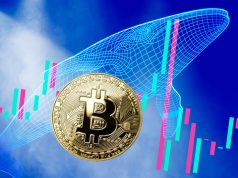 Bitcoin phải lấy lại mức nào để tìm kiếm thị trường tăng giá mới vào tháng 10? Bitcoin