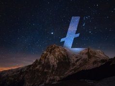 Các tổ chức đang mua LTC với phí chênh lệch 1,200% LTC