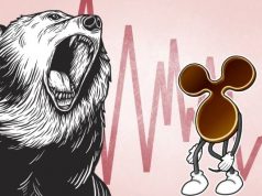 Nhà phê bình kích hoạt cơn bão bình luận sau khi đặt câu hỏi tại sao XRP đến giờ vẫn chưa tăng XRp chua tang