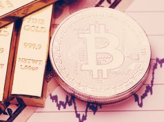 Mối tương quan giữa Bitcoin, Vàng và S&P 500 đạt mức cao nhất mọi thời đại