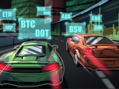Phân tích kỹ thuật ngày 29/09: BTC, ETH, XRP, BCH, BNB, DOT, LINK, ADA, BSV, CRO phan-tich-ky-thuat