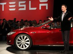 Biểu đồ cổ phiếu Tesla đang rất giống bong bóng Bitcoin năm 2017