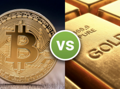 Bitcoin tốt hơn vàng gấp 10 lần, Tyler Winklevoss nói