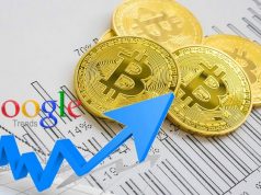 Thịnh hành xu hướng ‘Cách mua Bitcoin’ trên Google khi giá BTC tiếp cận $14K bitcoin