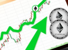 Trader hàng đầu trên Binance lạc quan với giá ETH do 2 xu hướng kỹ thuật