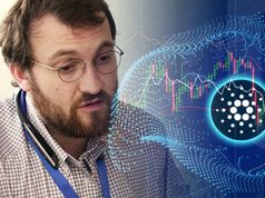 Hoskinson: Cardano lên lịch triển khai Goguen Cardano