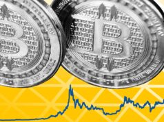 Dữ liệu cho thấy tuyên bố “giá Bitcoin giảm trước khi CME hết hạn” là vô căn cứ