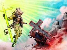 Tất tần tật về Golden cross và Death cross golden cross 1
