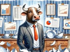 Trong thị trường uptrend, mọi người đều nghĩ mình là nhà đầu tư mạo hiểm khi có lãi