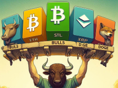 Phân tích kỹ thuật tối ngày 30 tháng 5: BTC, ETH, BNB, SOL, XRP, DOGE, TON, SHIB, ADA, AVAX ngay-30-5-phan-tich