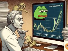 Nhà phân tích hàng đầu có quan điểm giảm giá đối với Pepe (PEPE) và dogwifhat (WIF), cảnh báo các Memecoin lớn sẽ điều chỉnh trên 80%