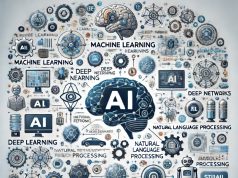 AI là gì? Danh sách những công ty và nhân vật AI ảnh hưởng nhất thế giới và Việt Nam