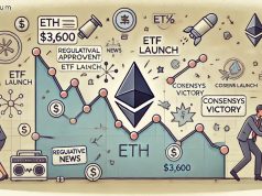 Giá Ethereum (ETH) không tăng dù có tin tốt – Đây là lý do tại sao