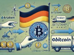 Chính phủ Đức chuyển 195 triệu đô la Bitcoin lên các sàn giao dịch: Cập nhật