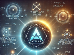 Axelar (AXL) là gì? Xây dựng khả năng tương tác cho thế giới tiền điện tử Axelar (AXL) là gì?
