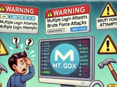 Các chủ nợ của Mt. Gox báo cáo nhiều lần bị tấn công brute force vào tài khoản của họ