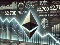 Funding rate và đòn bẩy của Ethereum báo hiệu xu hướng giảm giá trong năm 2024
