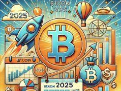 3 lý do vì sao các trader Bitcoin kỳ vọng giá BTC vượt $100.000 vào năm 2025