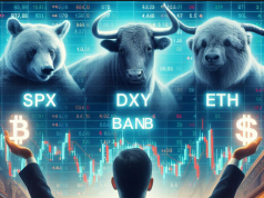 Phân tích kỹ thuật ngày 13 tháng 8: SPX, DXY, BTC, ETH, BNB, SOL, XRP, DOGE, TON, ADA ngay-13-8-phan-tich