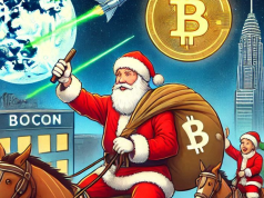 Liệu Bitcoin sẽ tiếp tục tăng mạnh vào tháng 12? – Năm điều cần chú ý