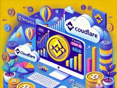 Binance lọt top 6 ứng dụng tài chính phát triển nhanh nhất Binance
